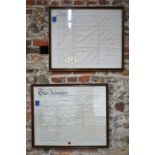 Two Victorian property indentures