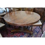 A Victorian mahogany dining table, the circular tilt top raised on a turned column and concave