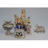 A small collection of continental porcelain figures etc.