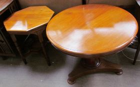 A Victorian mahogany supper table with a circular top on a tapering hexagonal column and trefoil