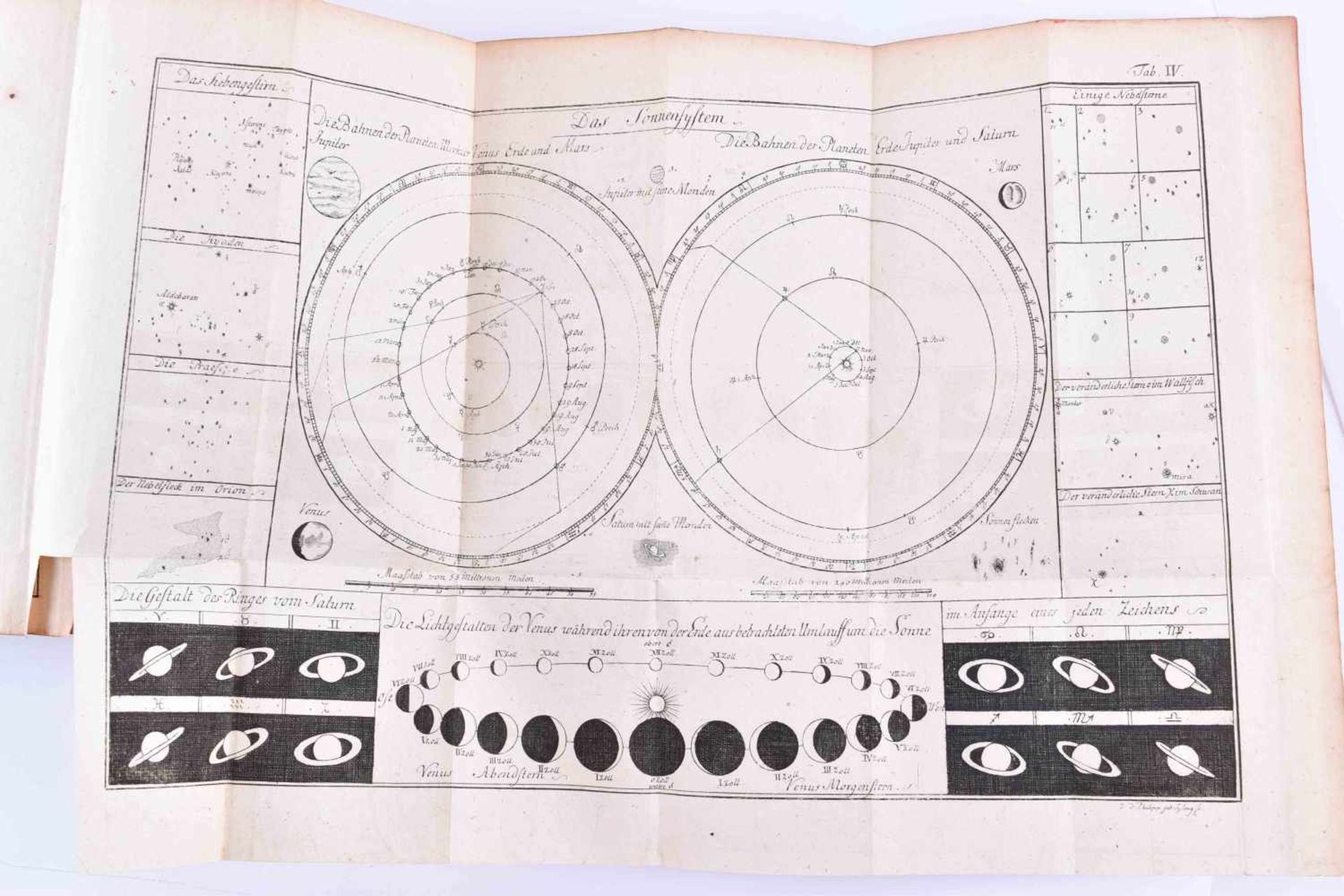 Anleitung zur Kenntnis des Gestirnen Himmels 1778von Johann Elert Bode, 4. Auflage, Verlag Berlin - Bild 4 aus 4