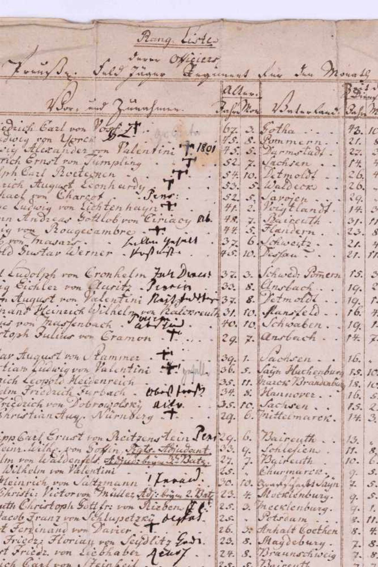 Offiziers-Rangliste Preussen vom August 1800Rangliste des Königlichen Preussischen Feldjäger- - Bild 2 aus 3