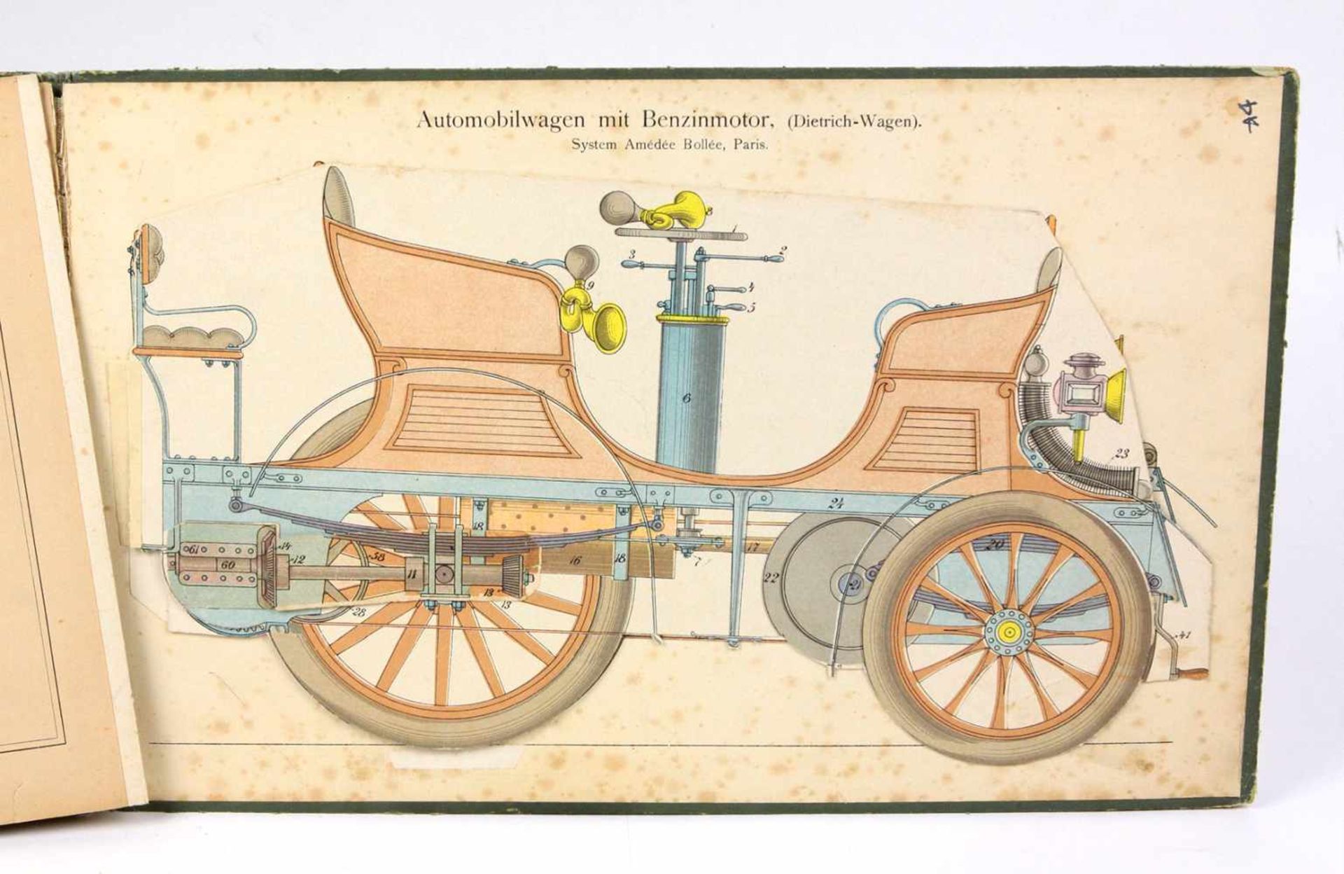 Moderne FahrzeugeModerne Fahrzeuge, Modell-Atlas zu dem Prachtwerk *Der Eisenbahner*, Inhalt. Neuste - Bild 3 aus 3