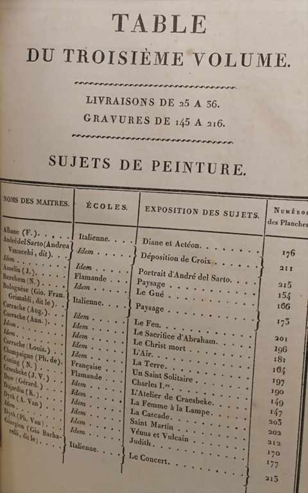 Filhol, A.M. :Titel: Cours historique et Élémentaire de peinture, ou galerie complette du museum, - Bild 3 aus 27