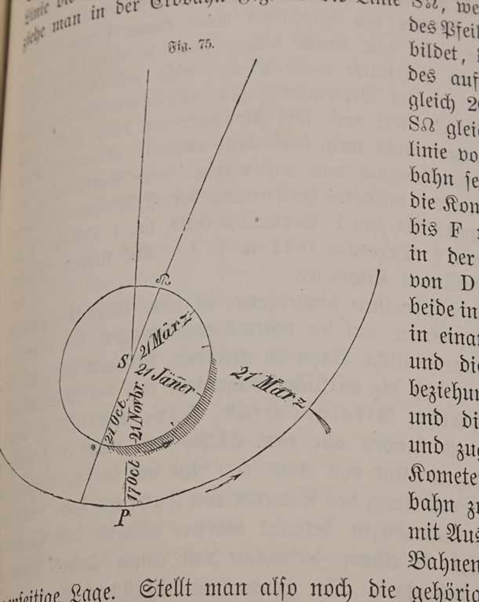 Littrow : Wunder des HimmelsTitel: Wunder des Himmels oder Gemeinfaßliche Darstellung des - Bild 5 aus 9