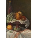 Ludwig Kandler, Früchtestilllebenauf einem Tisch stehende Keramikschale mit Obst, neben brauner