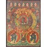 Thangka, mit Lebensrad. Asien.71 cm x 51 cm mit Rahmen gemessen.Thangka, with Wheel of Life. Asia.71