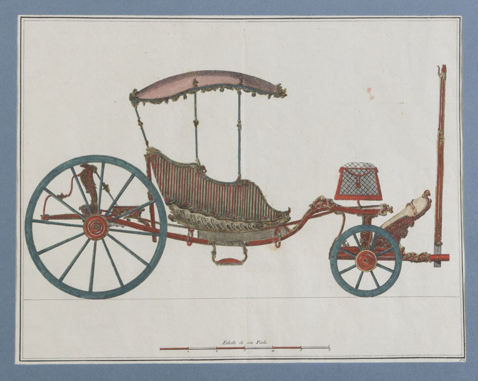 ENGRAVER EARLY 19TH CENTURY PROJECTS OF CARRIAGES Six colored engravings, cm. 31 x 40 Framed - Image 6 of 6