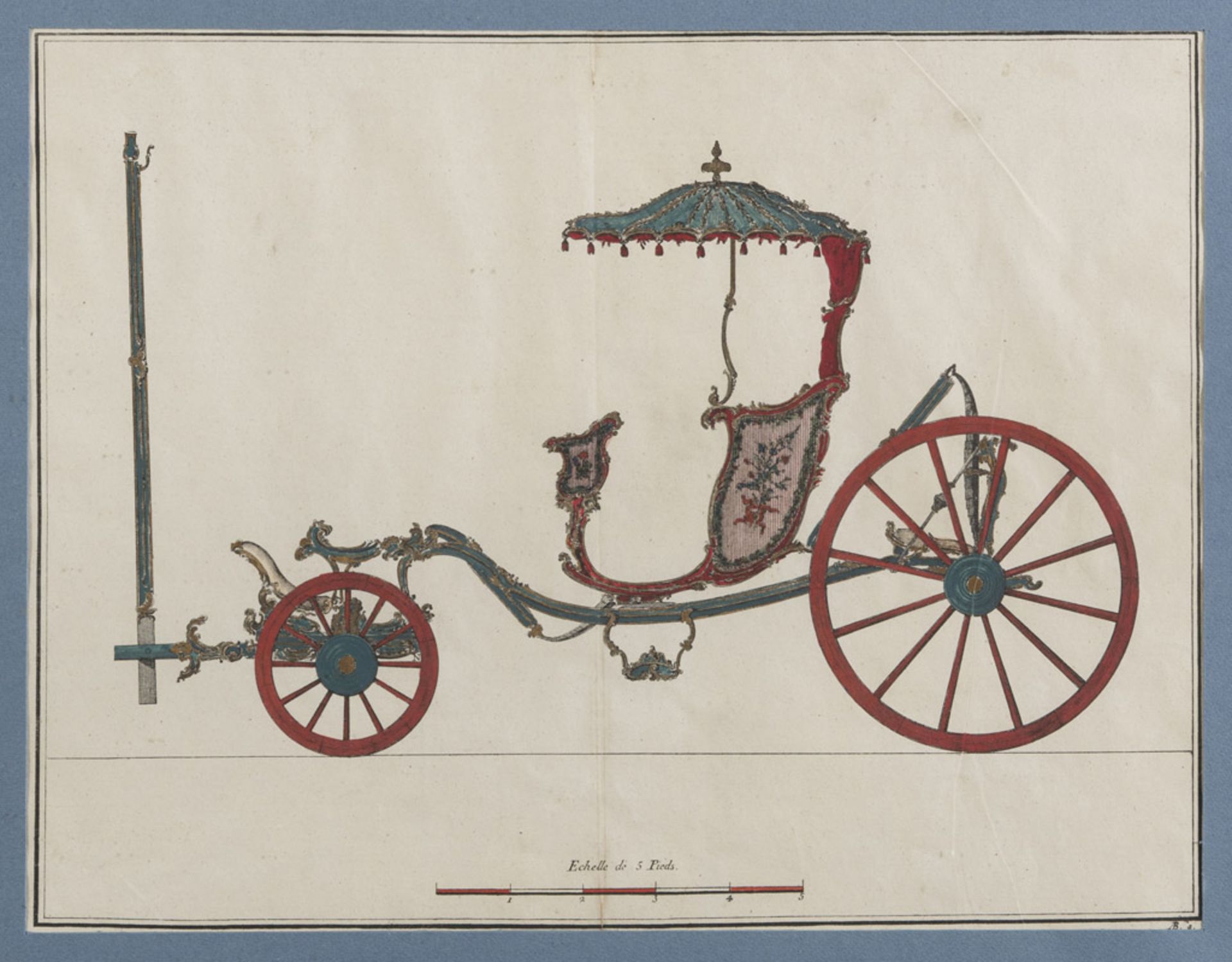 ENGRAVER EARLY 19TH CENTURY PROJECTS OF CARRIAGES Six colored engravings, cm. 31 x 40 Framed