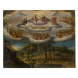 GIOVANNI ANDREA DONDUCCI called MASTELLETTA, workshop of (Bologna 1575 - 1655) CELESTIAL AND