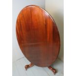 A Victorian mahogany oval tilt top breakfast table, with a column base and four splayed legs,