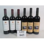 Fine mixed lot of good quality Italian red wines comprising 3 bottles Orgosa Cannonau di Sardegna