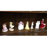 Collection of various Royal Doulton and Coalport figures