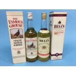 Two 75cl bottles of Famous Grouse Whiskey and two bottles of Bells Whiskey (4)