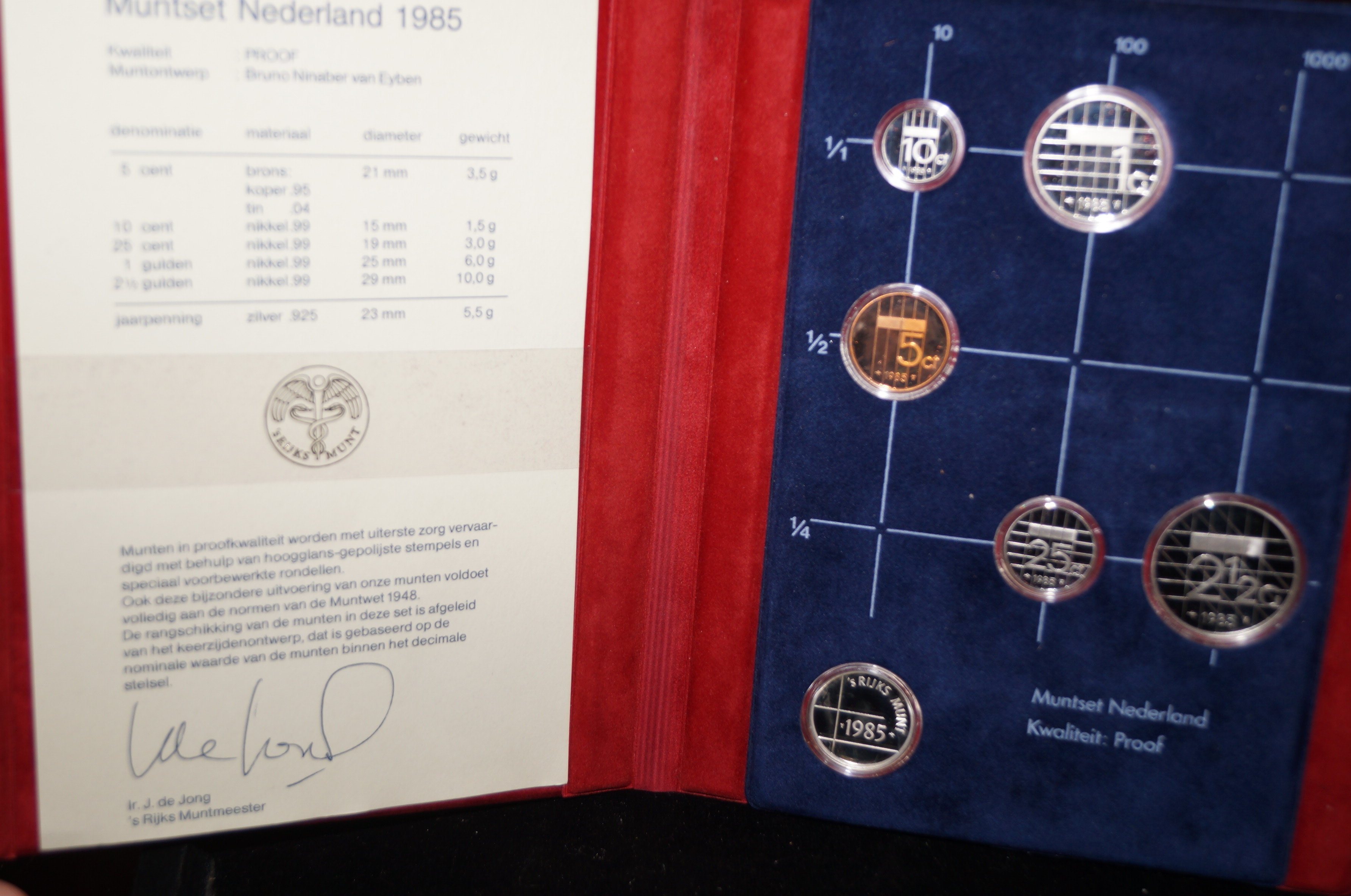 Utrecht mint coin collection 1985 with coa