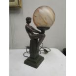 A modern Art Deco style bronze coloured composition figural lamp with a glass shade