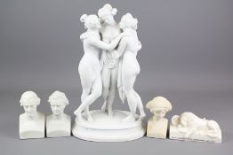 Antique Parian Ware Group Study