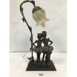 AN ART NOUVEAU LAMP FEATURING TWO CHILD BALLERINAS, FLORAL DETAIL AND FROSTED GLASS SHADE