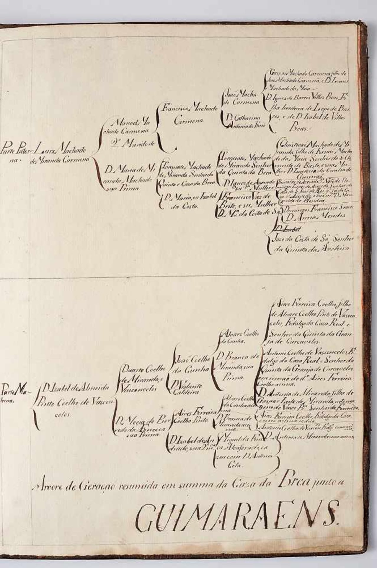 Genealogia da Família dos Machados, ca. 1812, MANUSCRITO.- [GENEALOGIA DA FAMÍLIA MACHADO].- Família - Bild 7 aus 7