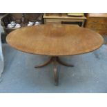 OVAL MAHOGANY TABLE