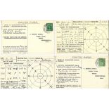 S Morris Bower Thunderstorm Weather Station cards 1933 1937 with detailed information on both