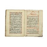 A MANUSCRIPT ON RELIGIOUS PRACTICE