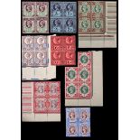 Great Britain: Queen Victoria 1887-1900 'Jubilee' issue unmounted mint selection of values to 1s in