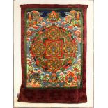 Himalayan thangka, Mandala, ink and color on textile, the corners accented by various lineage