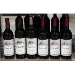 (lot of 6) 1982 Carano Zinfandel, Alexander Valley; 1982 Carano Cabernet Sauvignon, Alexander