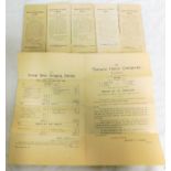 Five accounts sheets 1898 to 1903 Trenear Dairy Co