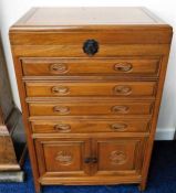 A Chinese rosewood cabinet 36.5in H x 24in W x 16.