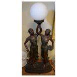 Modern composition bronze finish lamp depicting two classical maidens