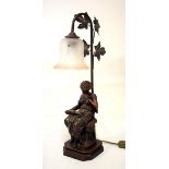 Reproduction bronzed figural table lamp modelled as a seated female figure reading a book beneath
