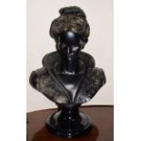 Early 20th Century composition library bust of a maiden with parted hair on black-painted