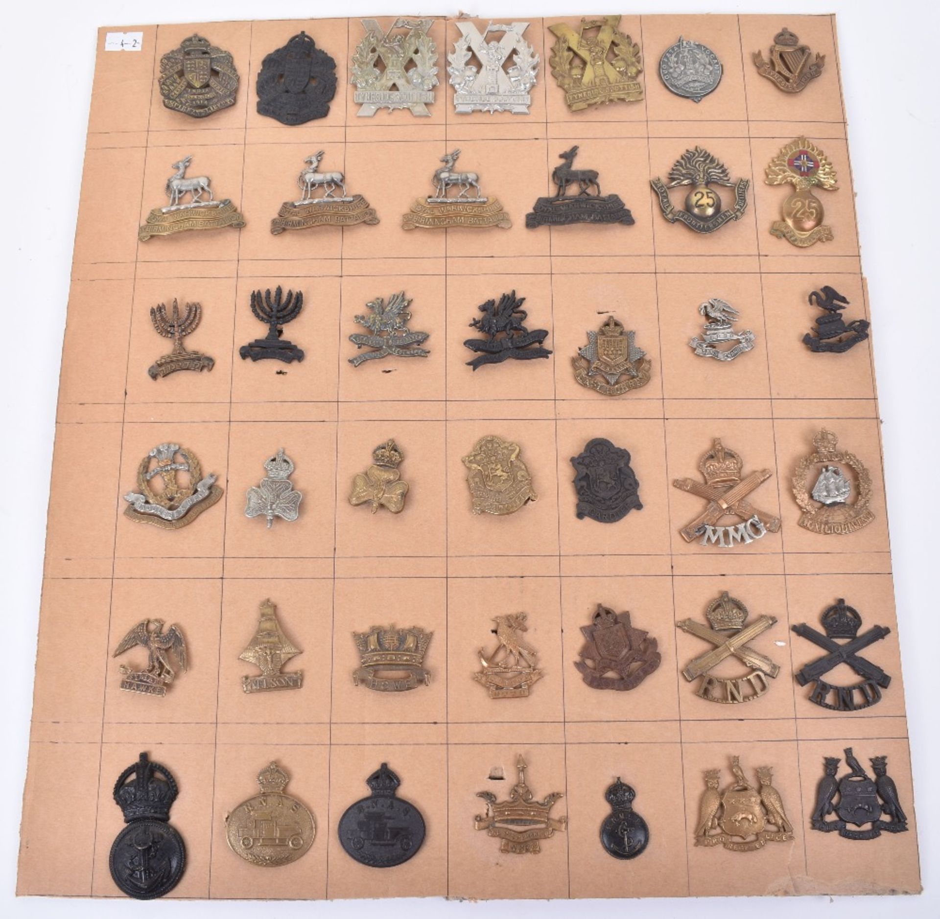 Board of Badges; Scottish, RND