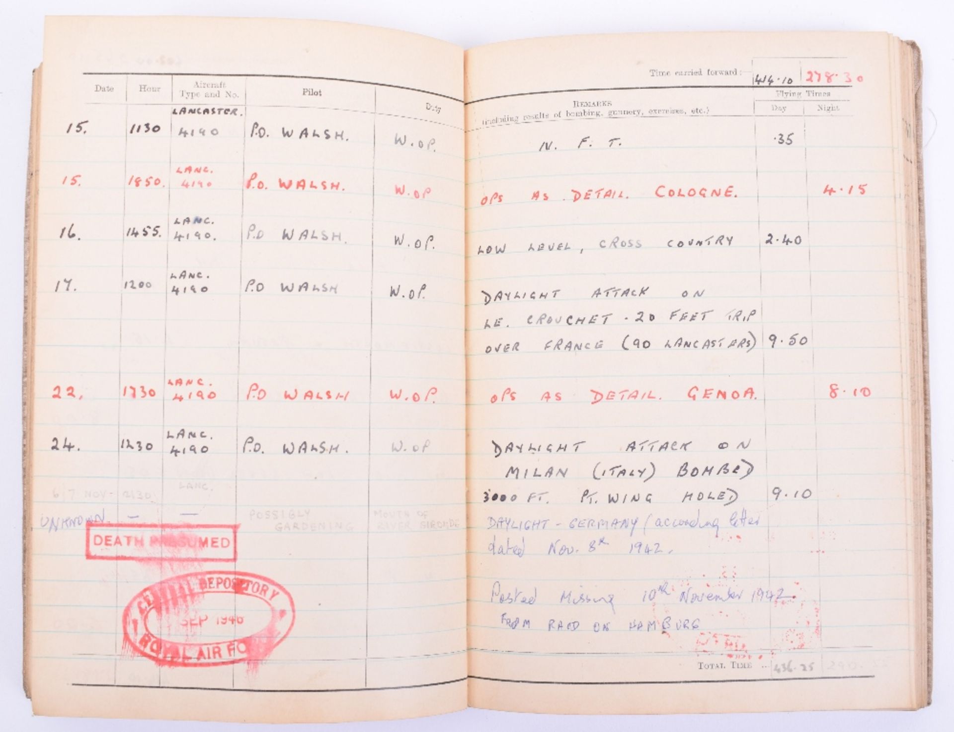 An Outstanding WW2 Royal Air Force Wellington and Lancaster Wireless Operator’s Casualty Distinguish - Image 8 of 10