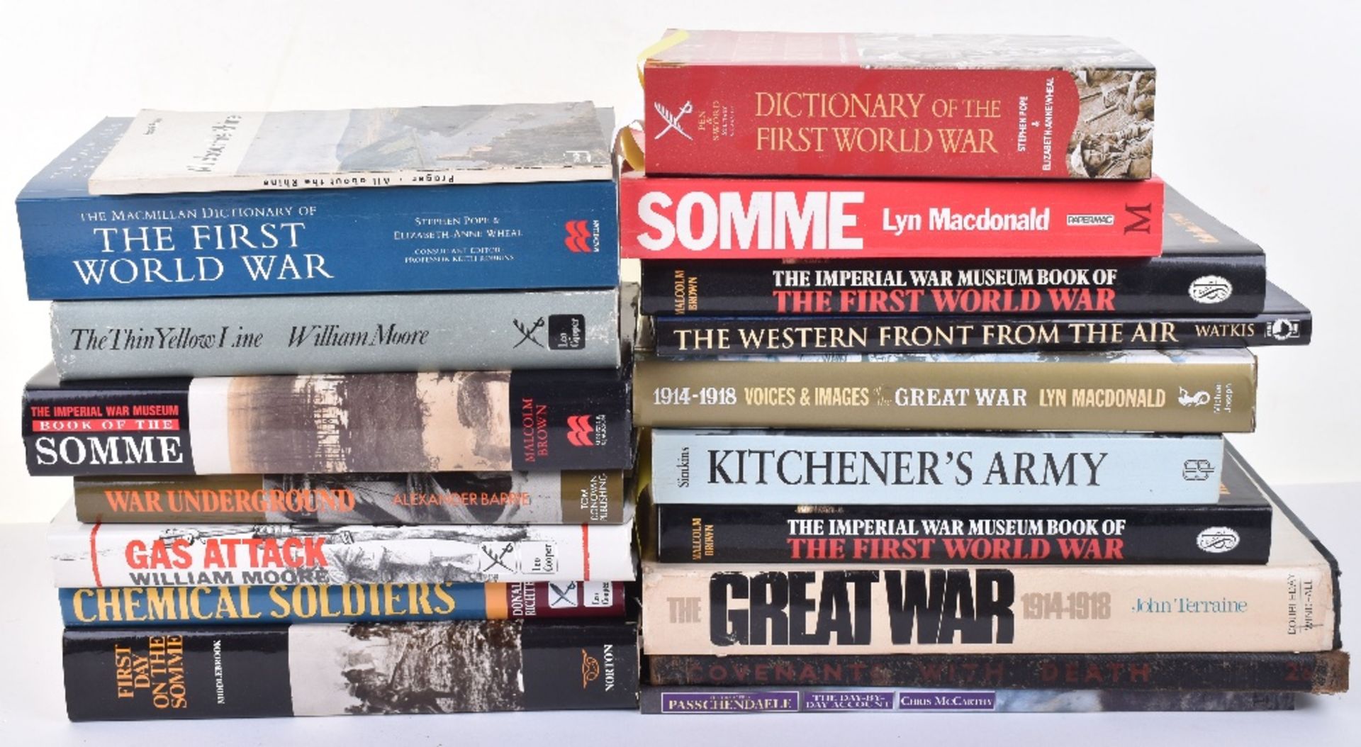 Quantity of Books of WW1 Interest