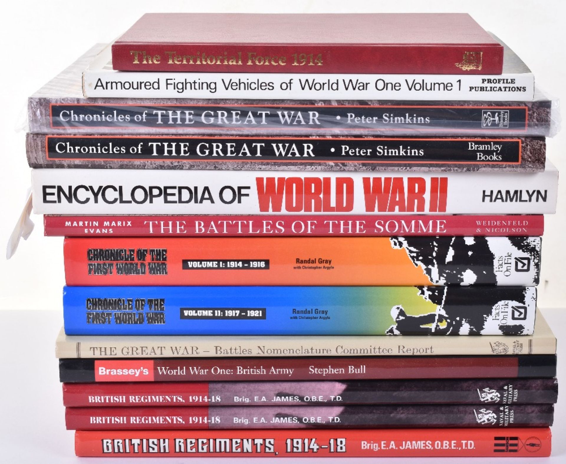 Selection of Books of Great War Interest