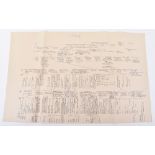 Hermann Goering Family Archive – Hand Drawn Family Tree Document,