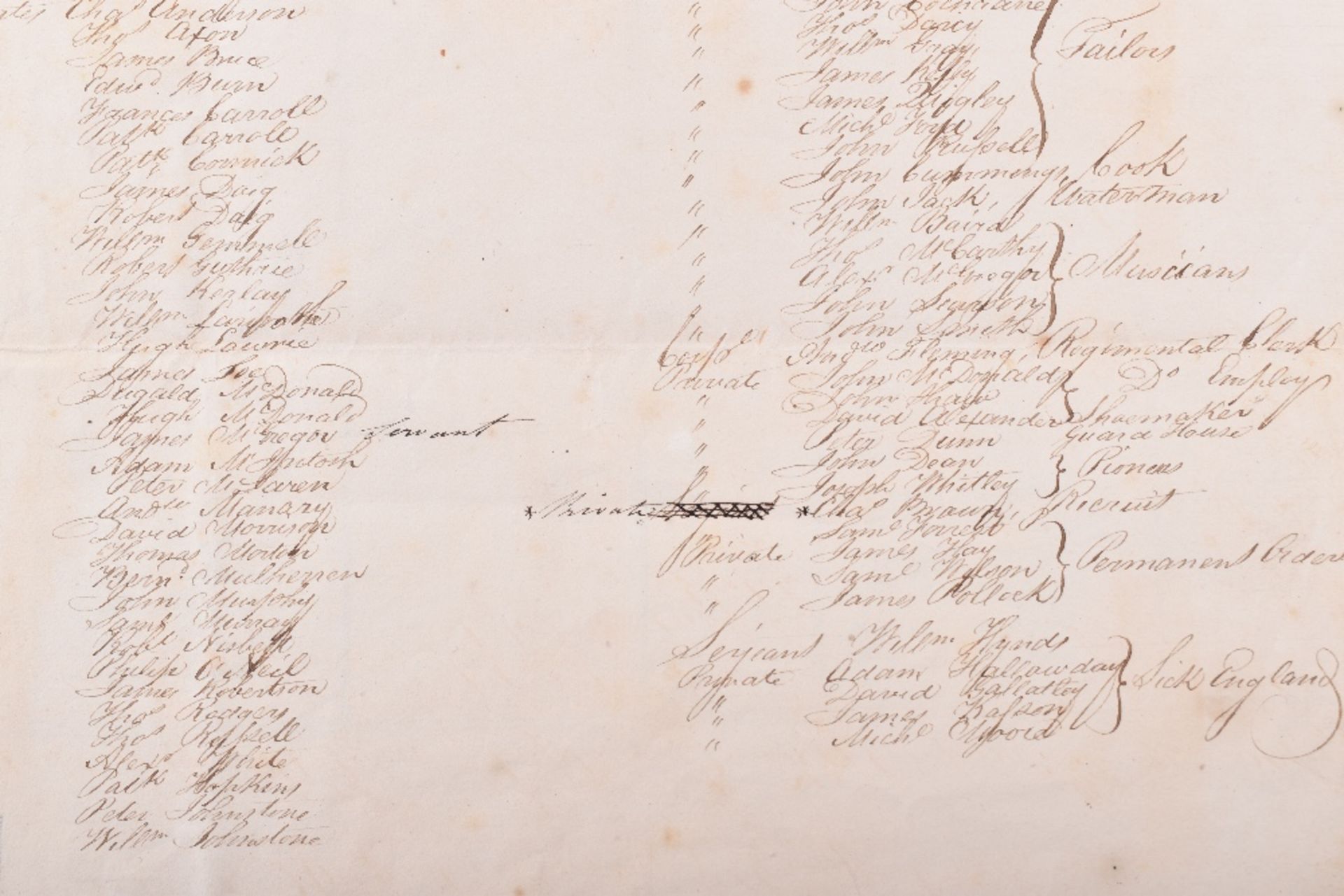 Original Handwritten Return for 26th Cameronian Regiment April 1816, - Image 3 of 6