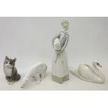 Three Royal Copenhagen models; Swan no. 755, Polar Bear no. 321 and seated Cat no.