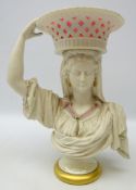 Rare Victorian Royal Worcester Parian ware figural comport 'Roman Flower Girl' shape 6//37,