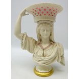 Rare Victorian Royal Worcester Parian ware figural comport 'Roman Flower Girl' shape 6//37,