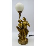 Gilt Classical style figural table lamp modelled as a semi nude couple with globular frosted glass