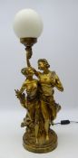 Gilt Classical style figural table lamp modelled as a semi nude couple with globular frosted glass