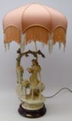 Large Florence Giuseppe Armani table lamp, modelled as a lady collecting flowers from a balcony,