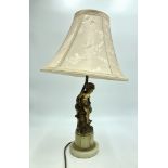 A gilt metal figural table lamp, after Moreau, modelled as a child sat on a tree trunk,