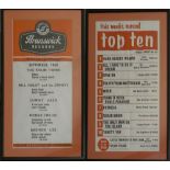 A framed Decca Group No. 62 'Top Ten' poster, dated 1958, 'Hard Headed Woman' by Elvis Presley at