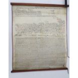 A Victorian facsimile scroll copy of the National Covenant of Scotland. Approx.