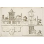 Krafft (Johann Carl). Plans des Plus Beaux Jardins Pittoresques de France, d'Angleterre et d'